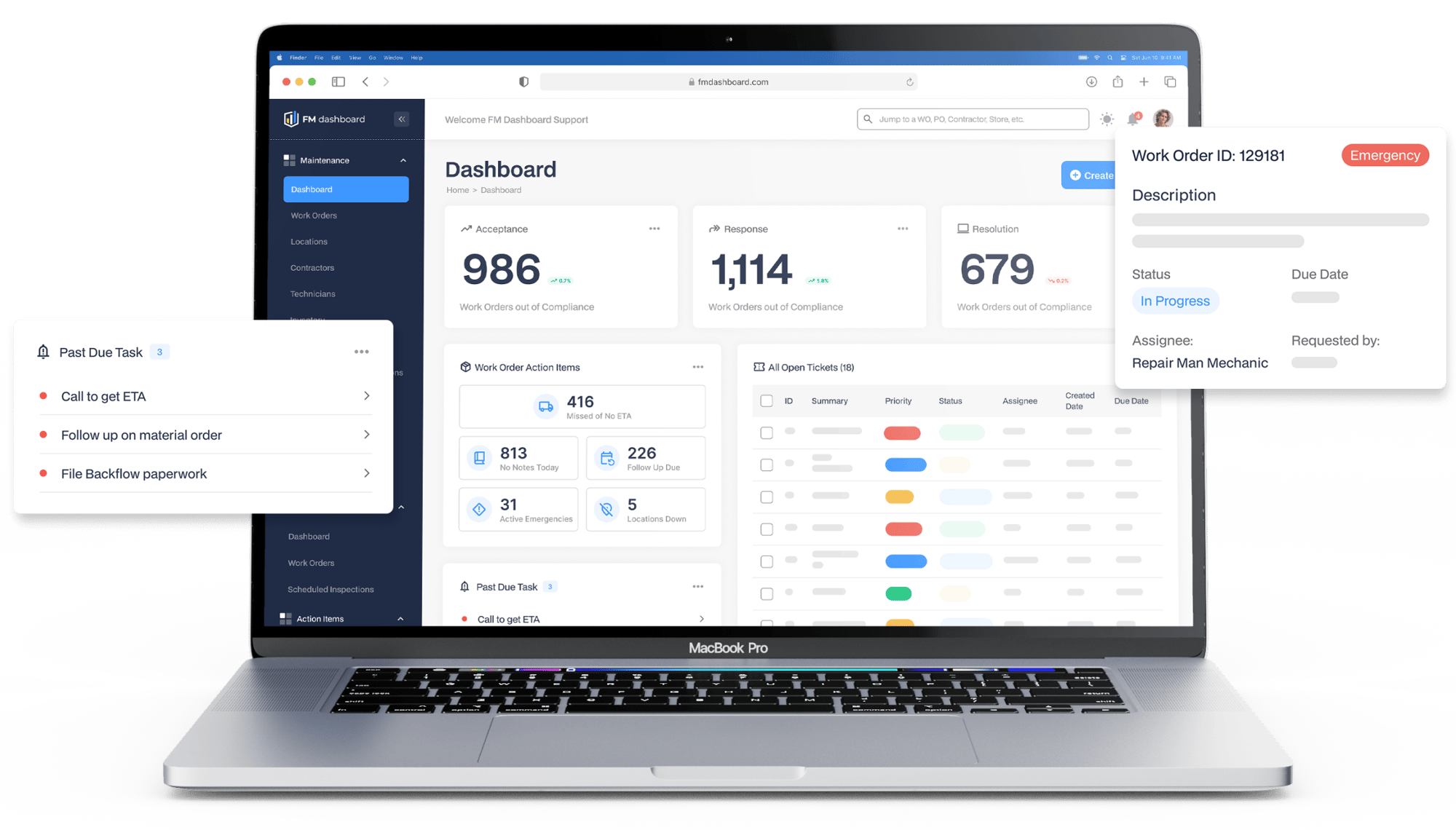 FMD Dashboard